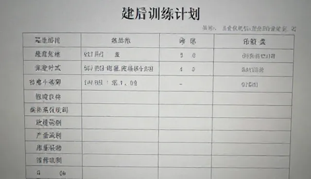 日常诊疗中的限制分析：从挂号到诊断的流程把控